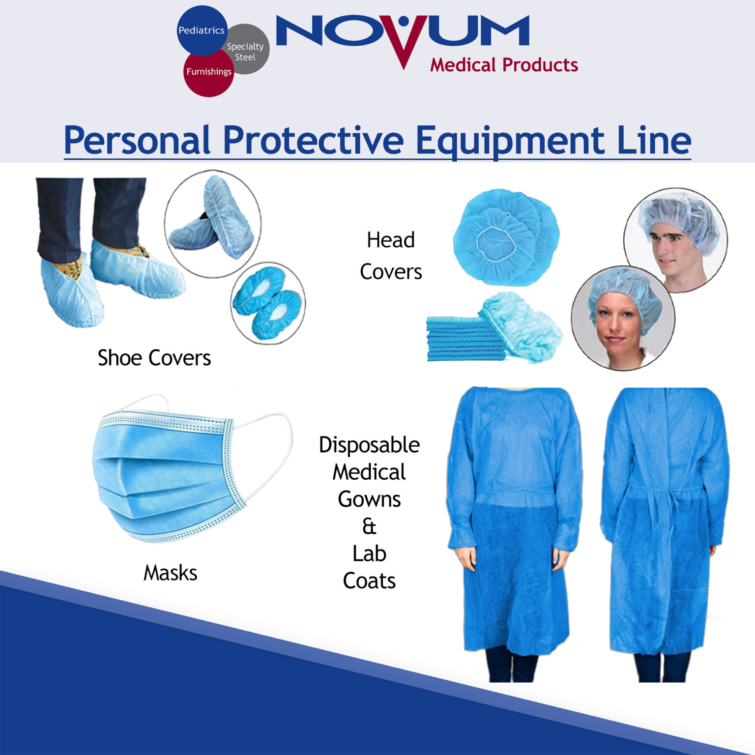 Specialty Medical Equipment Novum Medical Products