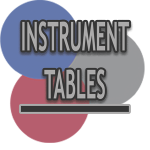 Instrument Tables