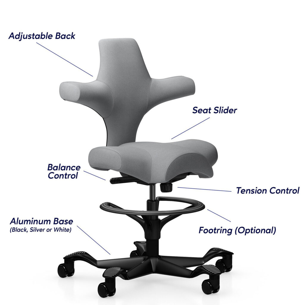 Ultrasound Chair Novum Medical Products