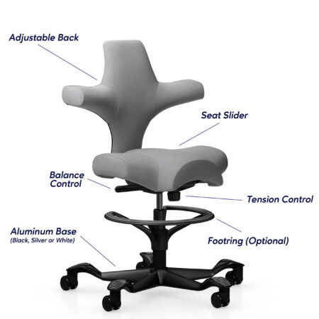 Ultrasound Chair - Image 4