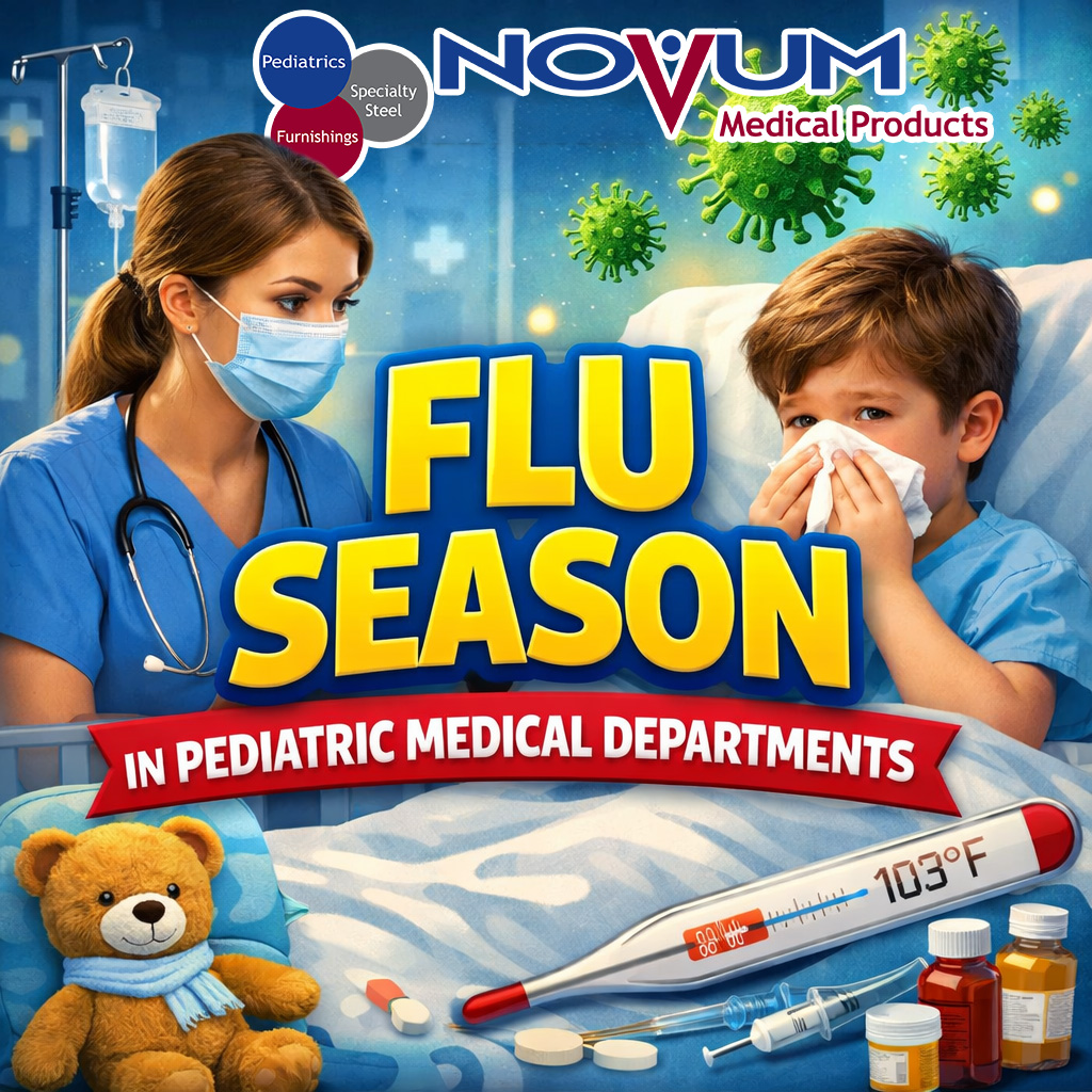 Preparing Pediatric Units for Flu Season Surges: A Smarter Approach to ...
